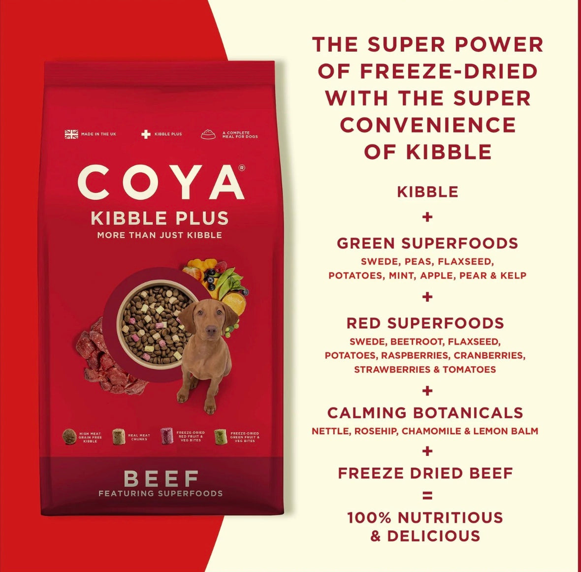 Coya Kibble Plus